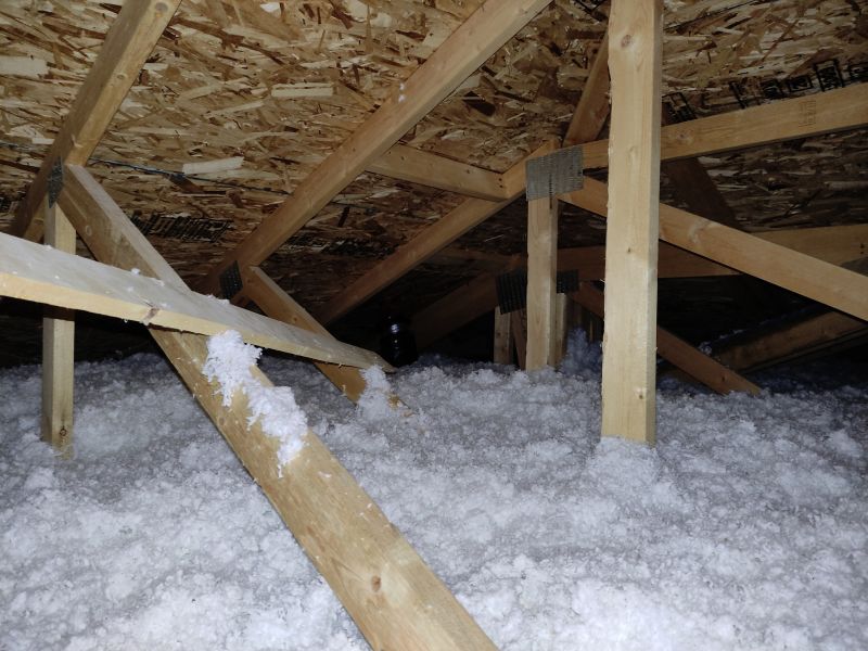 Fiberglass Insulation Blowing in Bastrop, TX